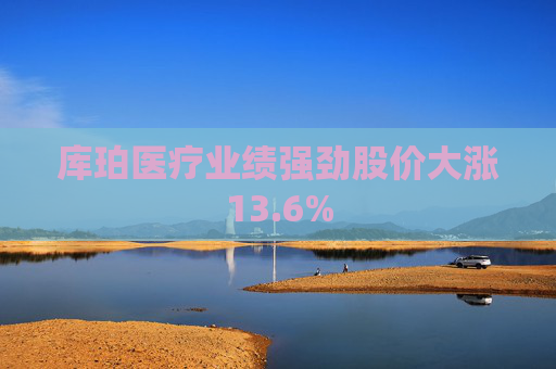 库珀医疗业绩强劲股价大涨13.6%