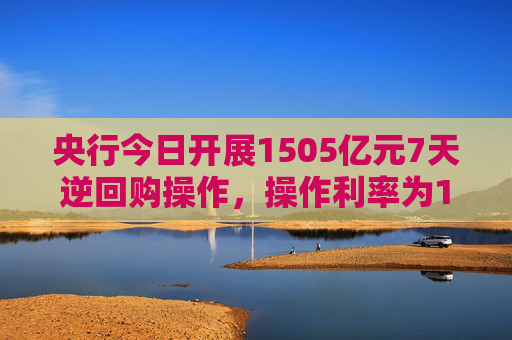 央行今日开展1505亿元7天逆回购操作，操作利率为1.40%，与此前持平