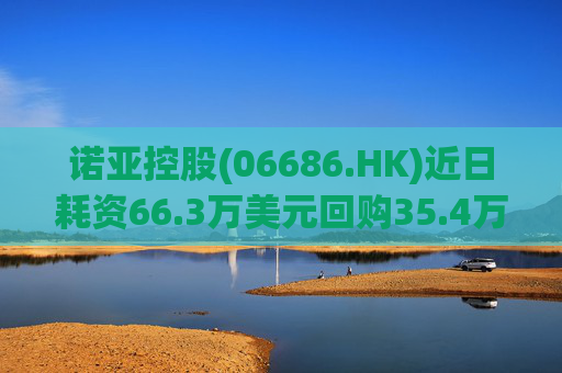 诺亚控股(06686.HK)近日耗资66.3万美元回购35.4万股