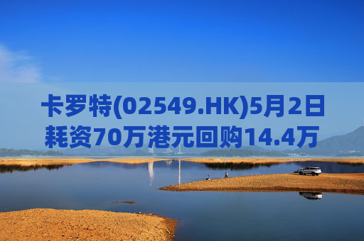 卡罗特(02549.HK)5月2日耗资70万港元回购14.4万股