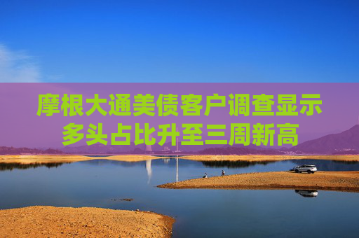 摩根大通美债客户调查显示多头占比升至三周新高