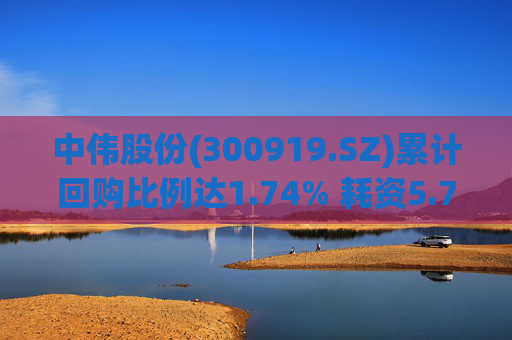 中伟股份(300919.SZ)累计回购比例达1.74% 耗资5.76亿元