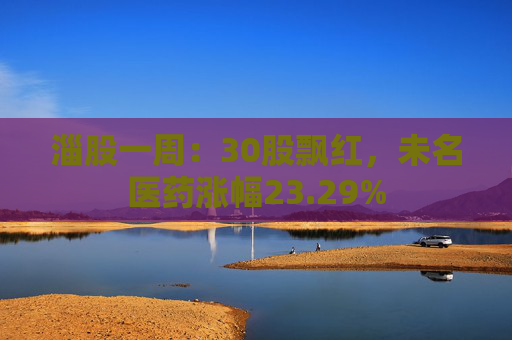 淄股一周：30股飘红，未名医药涨幅23.29%