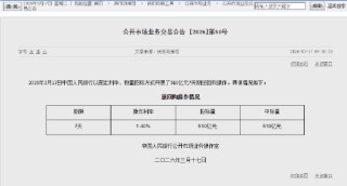 央行今日开展510亿元7天期逆回购操作