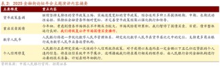 招商策略：均衡配置，重回哑铃策略