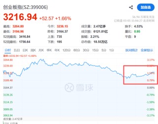 突然跳水！刚刚，霍尔木兹海峡，重磅消息！