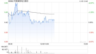 中金：升华能国际电力股份目标价8.03港元 第三季业绩创历史新高