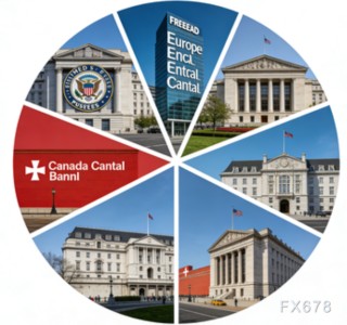 7大央行齐聚“滞胀十字路口”：下周利率决议迎生死考验