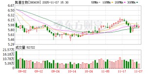 合规“通行证”到手：凯普生物（300639）子公司新增多类医疗器械生产资质，有效期至2029年