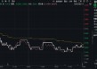 中国版“苹果智能”近了？阿里、苹果、美团大消息！重仓国产AI的589520随市回调，资金提前进场埋伏！