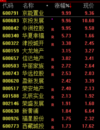 刚刚，跳水！原因找到了！