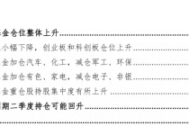 【华金策略邓利军团队-点评报告】加仓汽车、化工、地产，减仓军工、交运