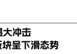 欧派4年来营收首次跌破200亿，到底做错了什么？