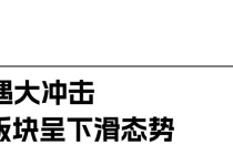 欧派4年来营收首次跌破200亿，到底做错了什么？