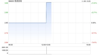 青瓷游戏与迪士尼订立游戏授权转让协议