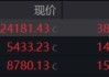 4月低点以来涨超20%，恒生科技指数步入“技术牛”