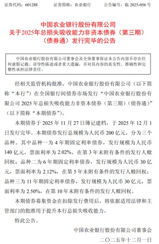农业银行：200亿元总损失吸收能力非资本债券发行完毕
