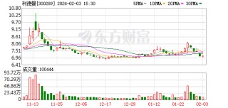 利德曼：截至2026年1月30日收盘公司股东人数31076户