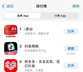 飞天茅台跌至1490元，贵州茅台回购1.2亿元股份