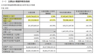 00后将任韵达董事，系实控人之子