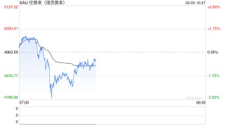 “350克黄金还在，我的手都在抖！”