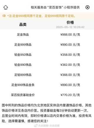金价回调！金饰价格跌破千元