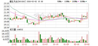 道生天合：预浸料树脂系列可应用于制造航空座椅
