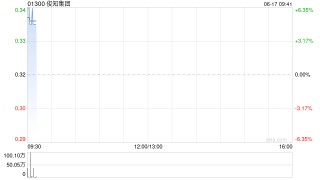 俊知集团预中标中国移动2025年至2026年馈线产品集中采购项目