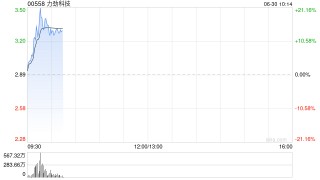 力劲科技发布年度业绩 毛利15.97亿港元同比增加0.56%
