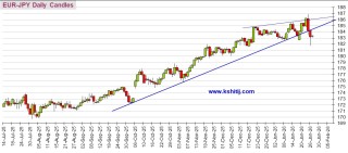 大行情一触即发！美联储决议来袭 黄金、美元指数、日元、欧元、英镑、澳元和人民币技术前景分析