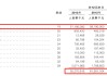 车建兴被留置：跌落的前常州首富和红星系重整迷路