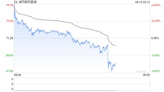报道：伊朗寻求与以色列缓和敌对关系