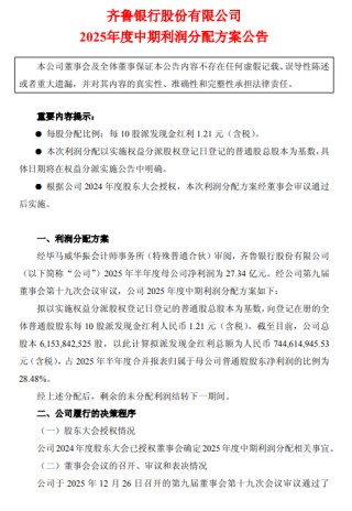 齐鲁银行公布中期利润分配方案：拟每10股派发现金红利1.21元