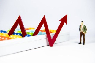 如何评价企业在金融领域的表现？评价角度有哪些？