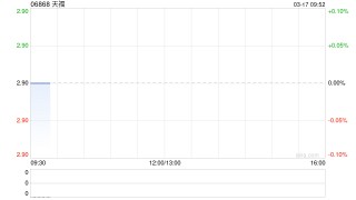 天福将于5月26日派发末期股息每股0.09港元