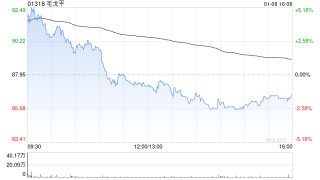 华源证券：维持毛戈平“买入”评级 公司发布自愿公告股东减持计划