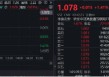 中美谈判释放积极信号，港股互联网ETF领涨向上！“技术牛”大幕拉开，或仍有较大空间