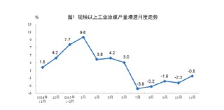 统计局|2025年11月份能源生产情况：工业原煤生产保持稳定 原油生产增速加快