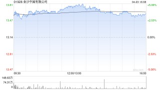 金沙中国有限公司第一季净收益总额同比减少5.7%至17亿美元