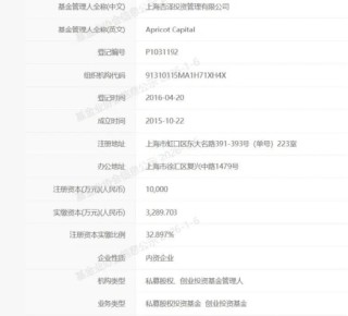 原国泰基金研究员刘文溢离职后创业成立私募上海杏泽投资，夫妻档投向婆婆公司踩线合规红线