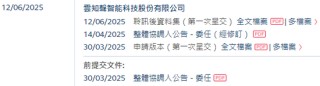 人工智能企业云知声，通过港交所聆讯，或很快香港上市