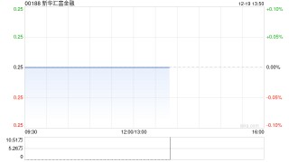 新华汇富金融将于2026年1月22日派发末期股息每股0.01港元