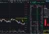 伊以冲突愈演愈烈，避险情绪升温！512810续跌1%尾盘溢价走高！机构：关注国防军工三大增长曲线