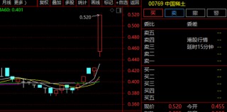 刚刚，券商股集体异动拉升！