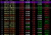 A股大金融为何全线爆发？公募高位“接盘”导致