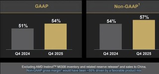 AMD财报解读：因错误的原因受到惩罚