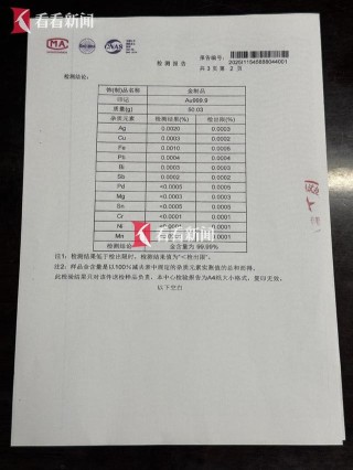 工行疑似“掺假”金条检测结果出炉 是真金！