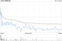 狮腾控股与江苏苏豪携手打造AI数码贸易走廊