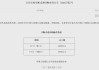 7000亿元！央行发布重要公告