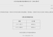 7000亿元！央行发布重要公告